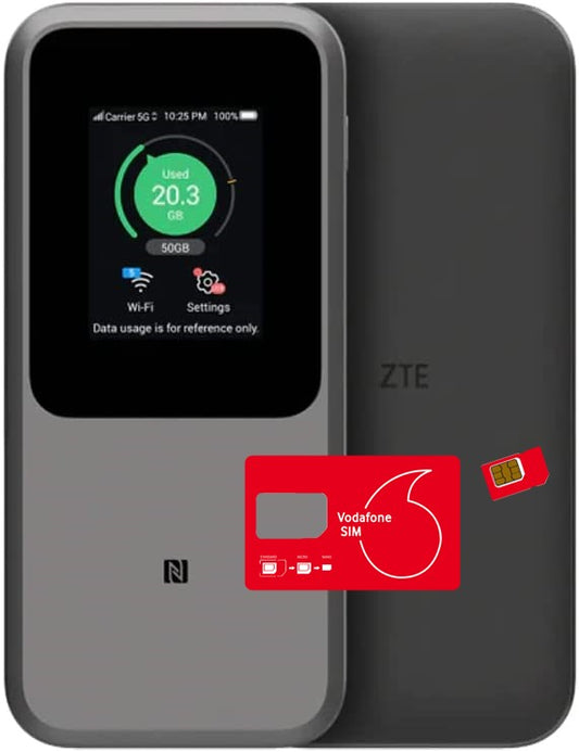 ZTE 5G MU5120 Dual Band Mobile WiFi6 with Unlimited 5G Data