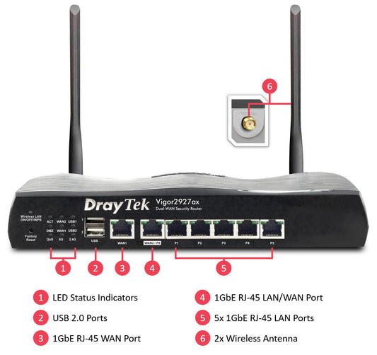 Draytek Vigor 2927ax Dual-WAN WiFi6 Firewall VPN Router