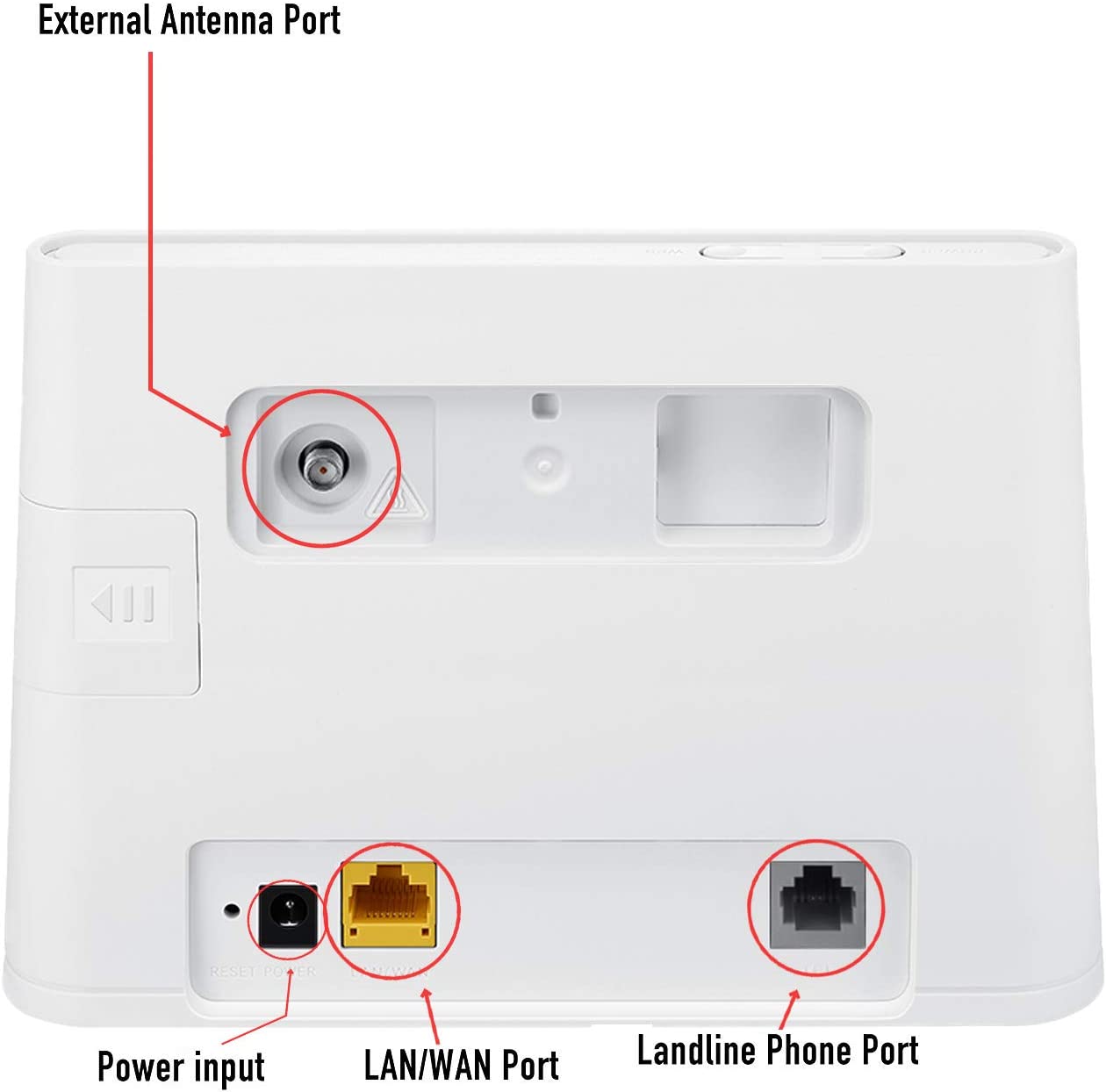 Huawei B311 4G LTE Cat4 Router with Unlimited Data