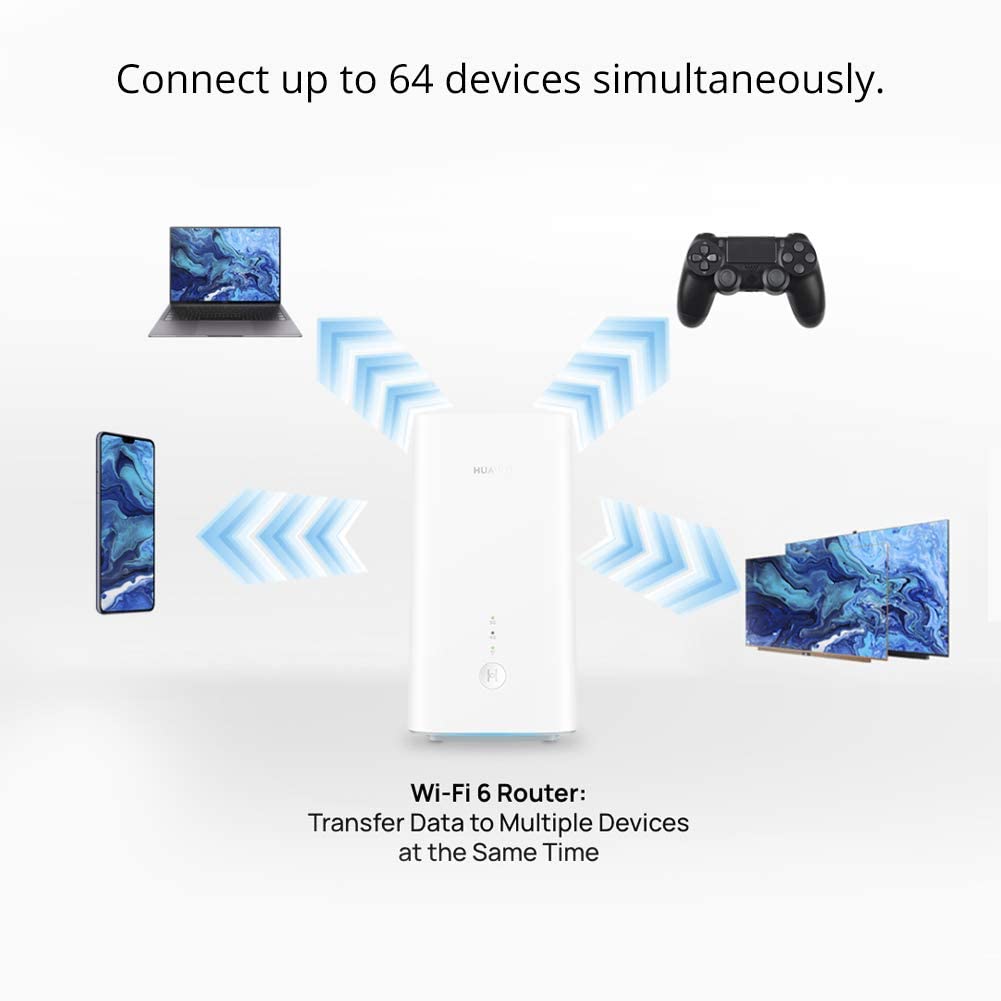 Huawei 5G H153-381 WiFi6 Router with Unlimited 5G Data