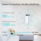 TP Link Deco S4 Mesh WiFi System