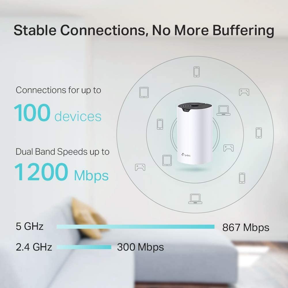 TP Link Deco S4 Mesh WiFi System