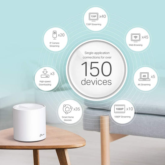 TP Link Deco X60 Mesh WiFi6 System