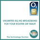 TP Link MR600 4G+ LTE Cat6 Router (v3) with Unlimited Data