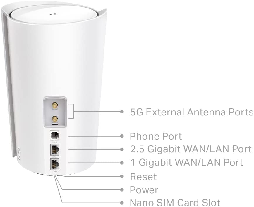 TP Link Deco X80-5G WiFi6 Router with Unlimited 5G Data