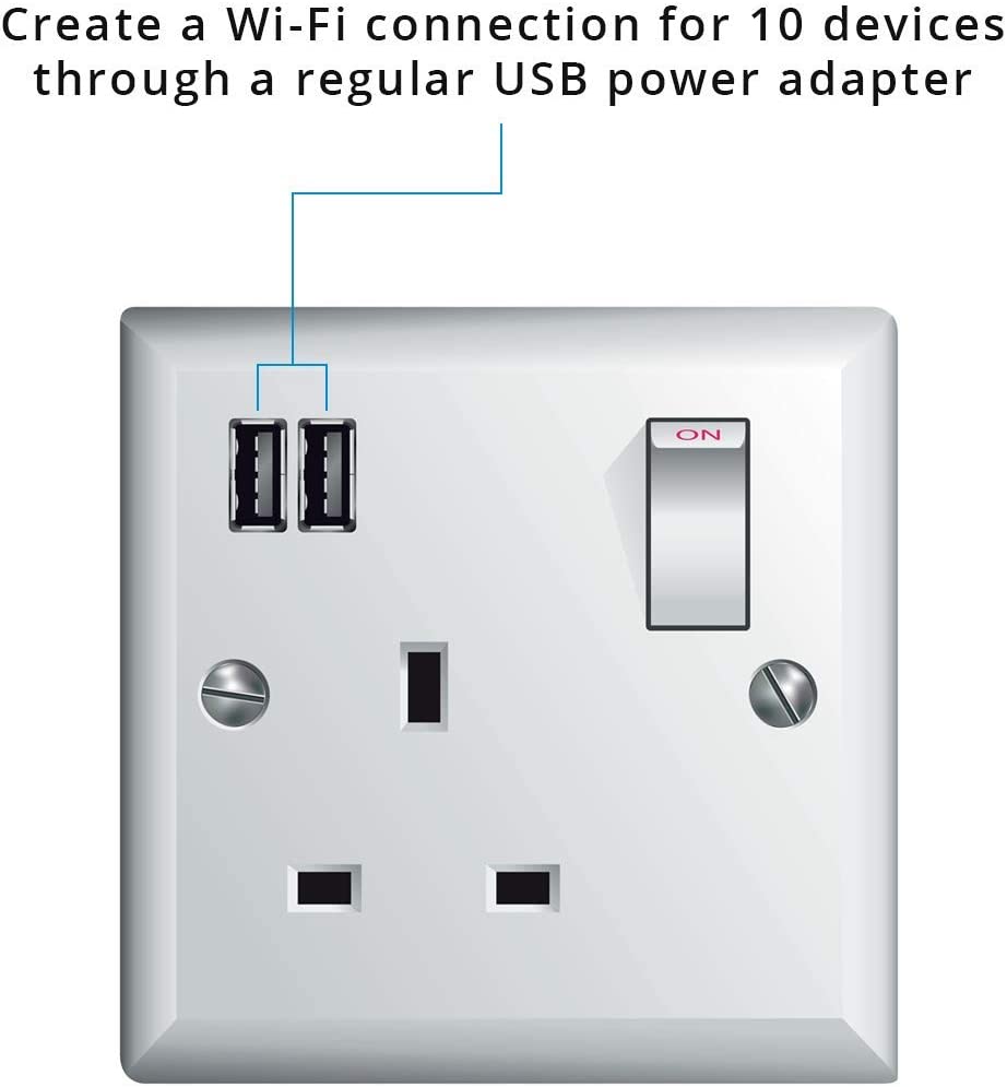 ZTE 4G LTE Cat4 USB Mobile WiFi