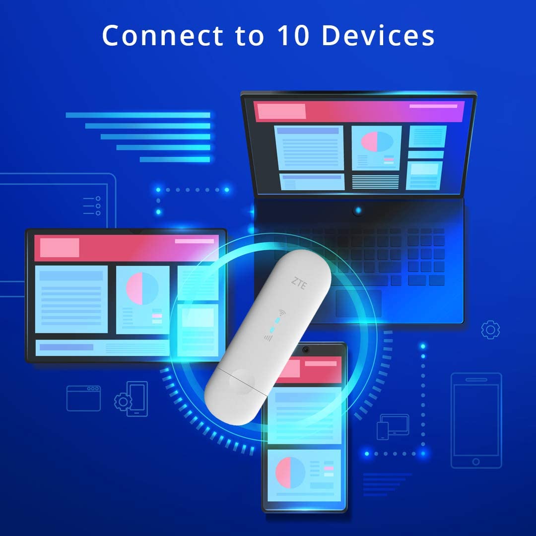 ZTE 4G LTE Cat4 USB Mobile WiFi