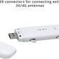 ZTE 4G LTE Cat4 USB Mobile WiFi